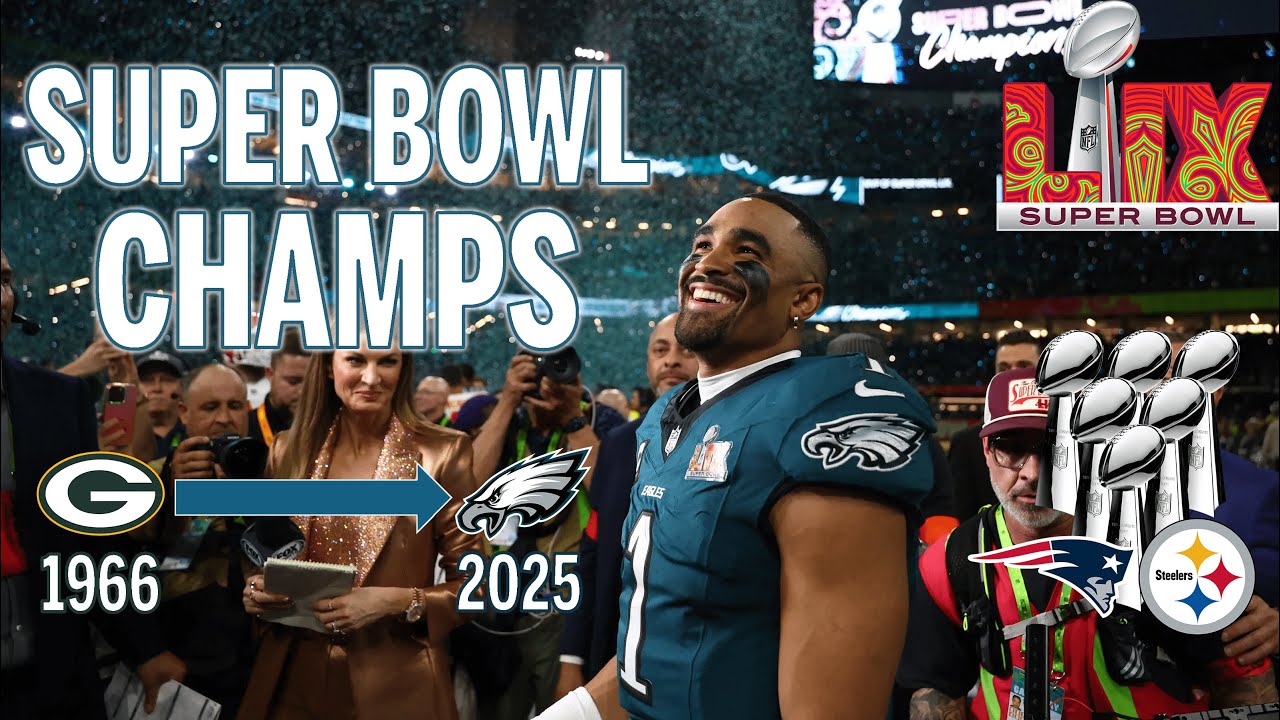Super Bowl Champions Over Time (Animated Chart) | 1966-2025