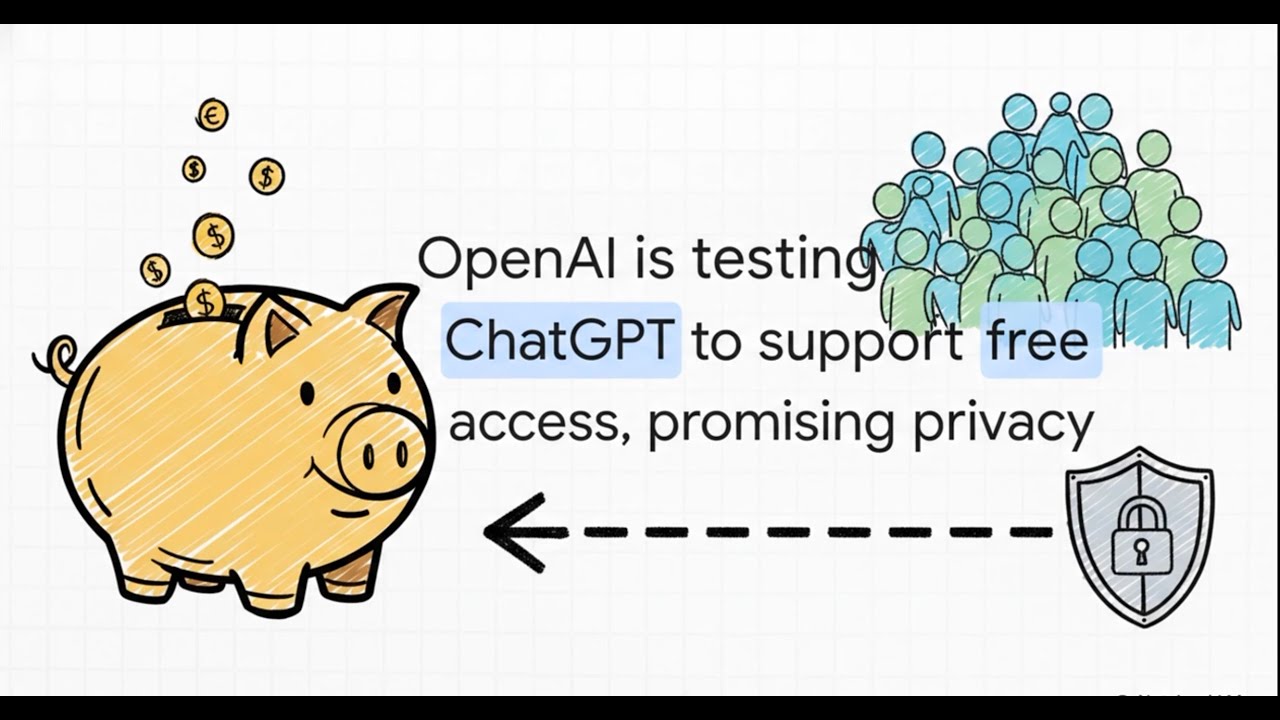 OpenAI begins testing ads in ChatGPT | Next in AI | Astha La Vista