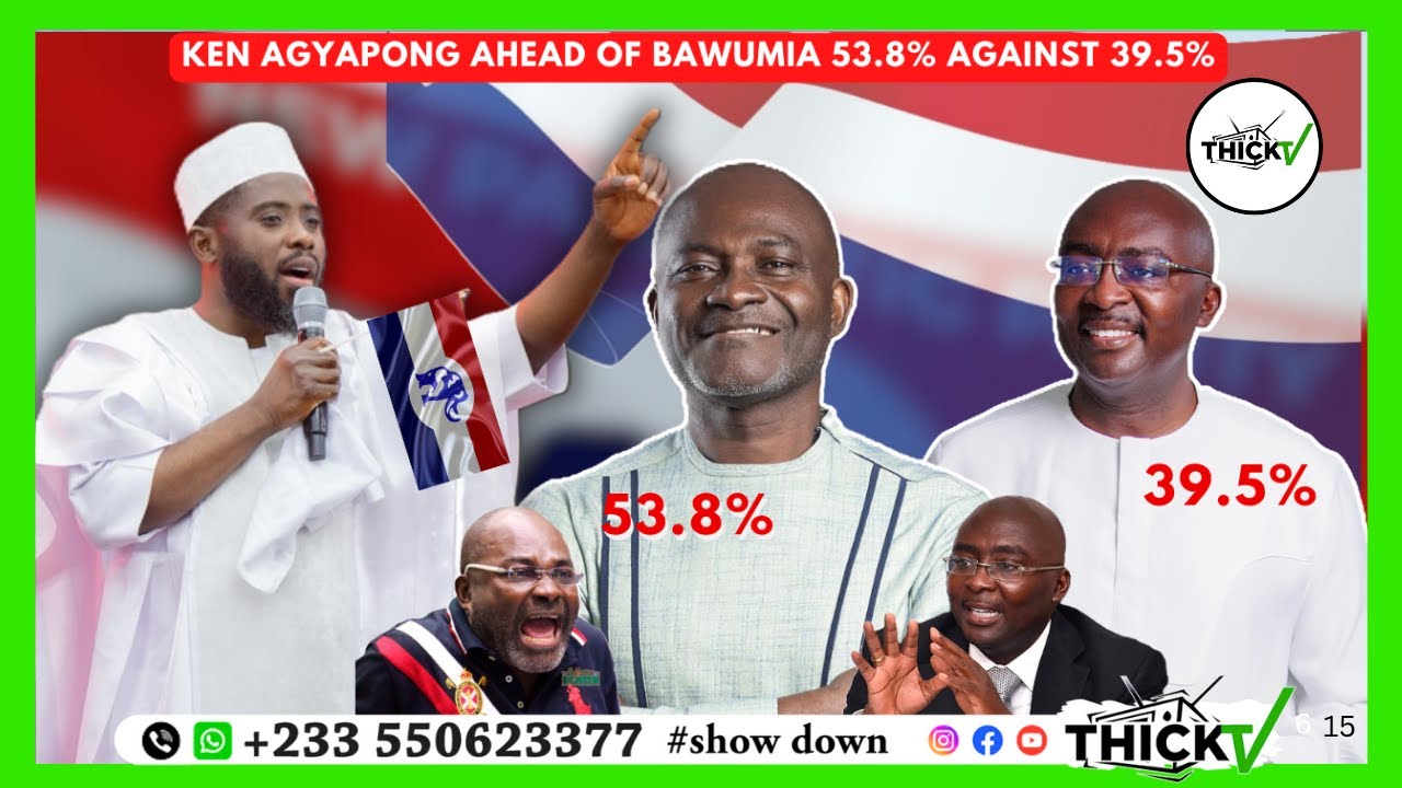 Wow 🔥 Prophet ELBERNARD Drops Latest Prophecy on KEN AGYAPONG + KEN Ahead Of BAWUMIA by 53.8% 