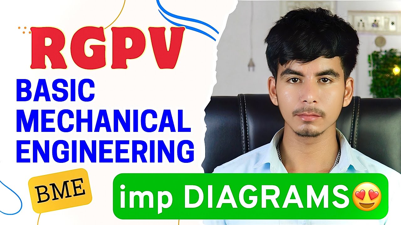 Diagrams of Basic Mechanical Engineering of RGPV | Important Diagrams for BME RGPV Exam 2025 |