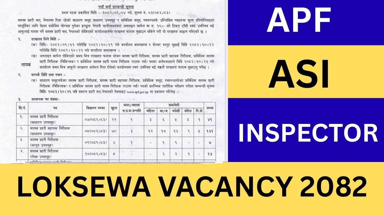 APF ASI Vacancy 2082 | APF Inspector Vacancy 2082 | Armed Police Forced Loksewa Vacancy 2082 