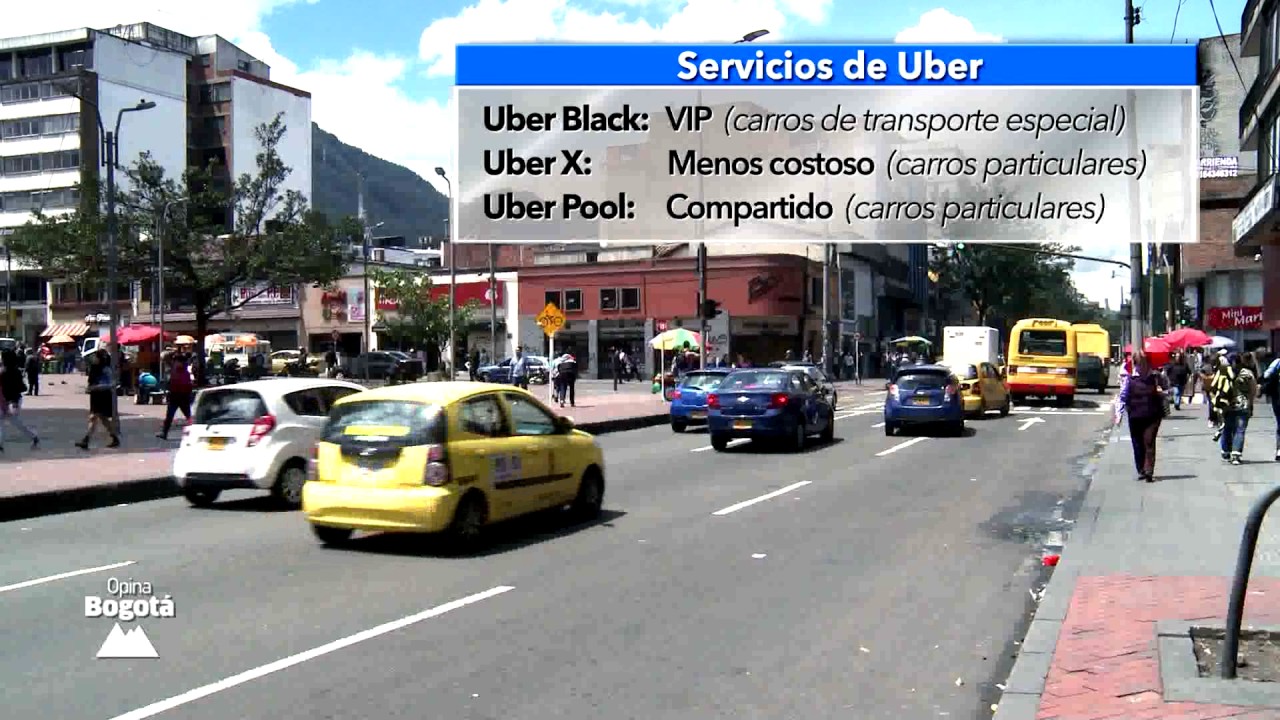 ¿Qué es Uber y cómo funciona?