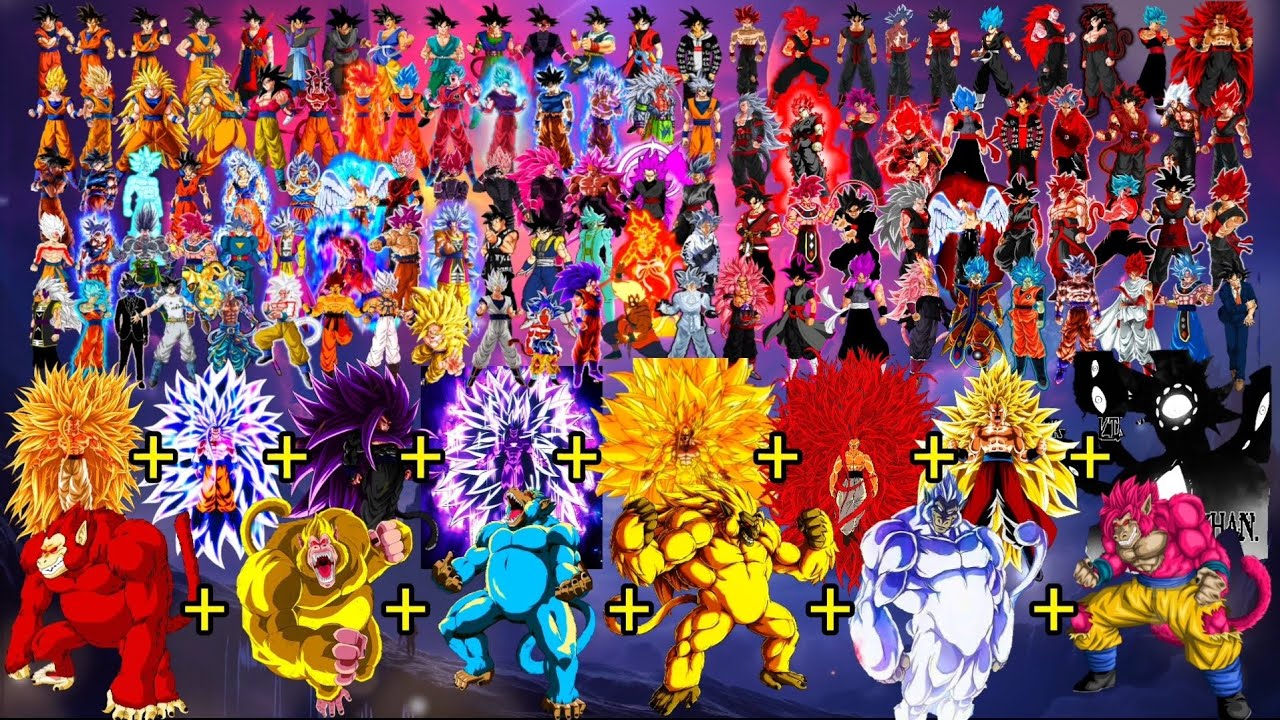 Who is Strongest? | Fusion Of Every Goku Part 3 🔥 #dragonball #viralvideo #goku #anime