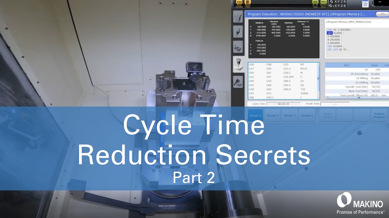 Cycle Time Reduction Secrets p2