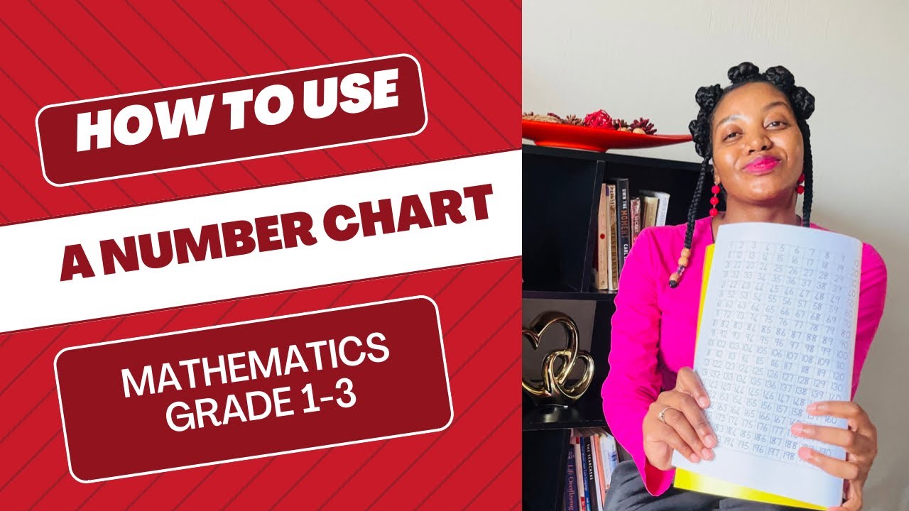 How To Teach Mathematics Grade 1-3 | How To Use A Number Chart