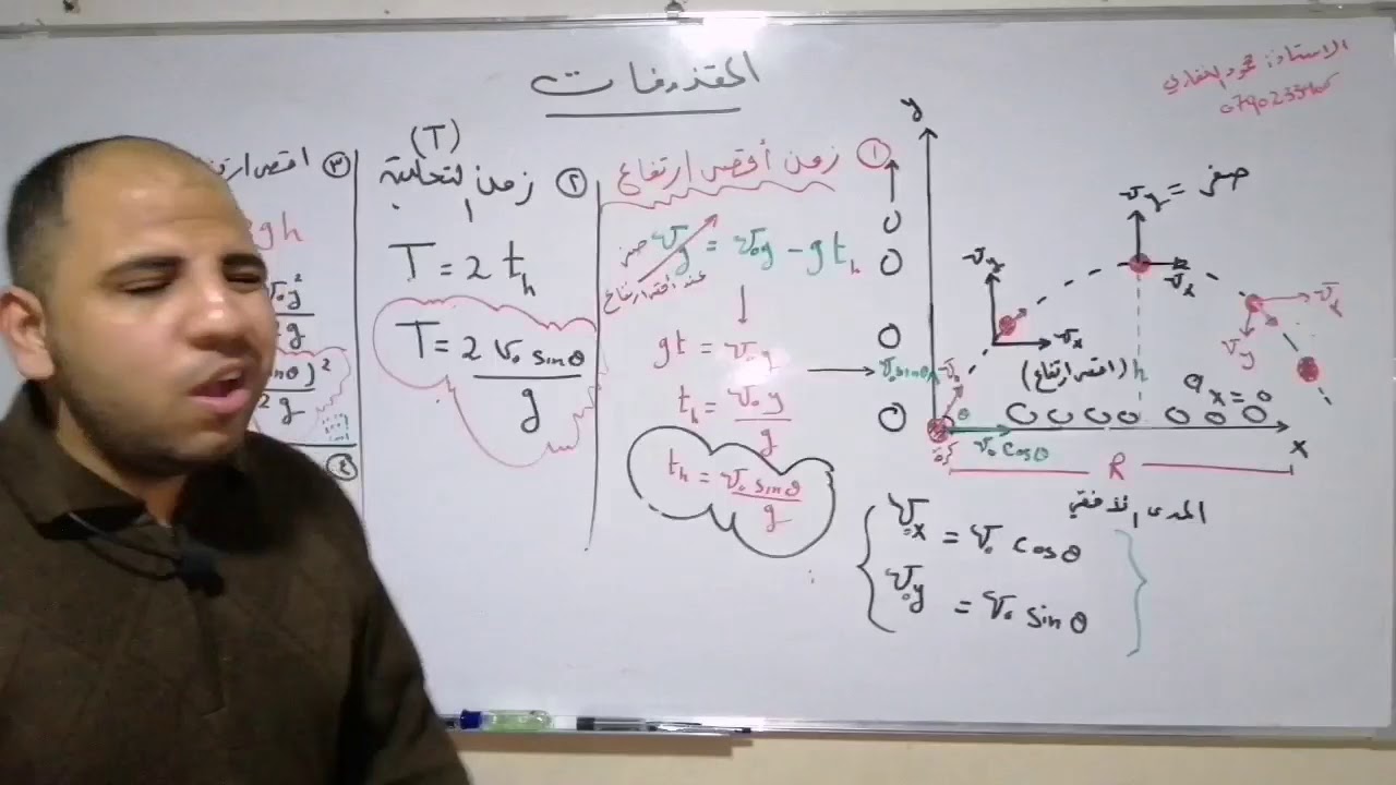 أفضل شرح المقذوفات ( الحركة في بعدين)