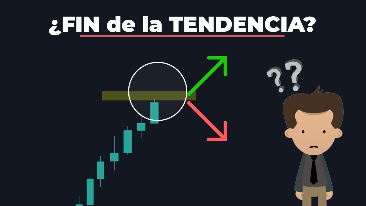 ¿Cuándo TERMINA una TENDENCIA?  - Acción del precio - Opciones Binarias