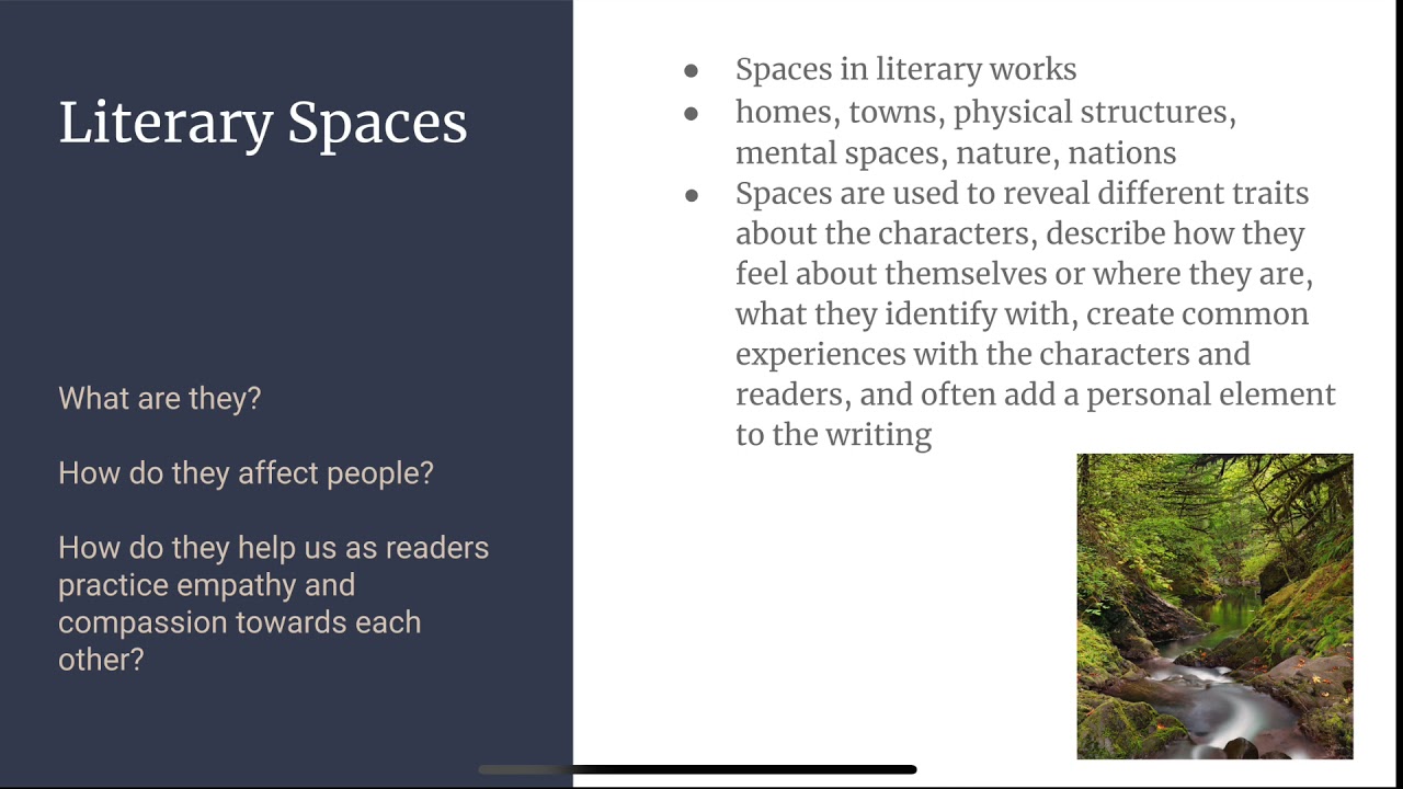Literary spaces final video essay ENG 2310