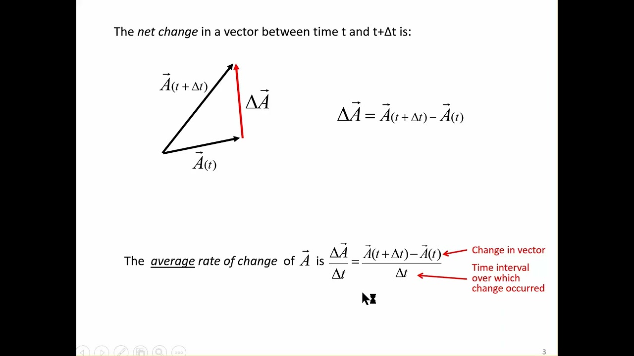 VECTORS TUTORIAL 4 - rates of change of vectors