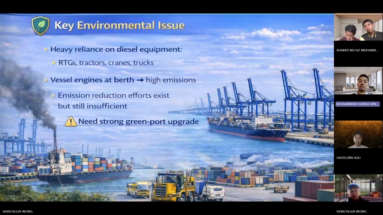ASSIGNMENT – GREEN,SAFE & FUTURE-READYPORT DEVELOPMENTASSESSMENT AT PORT KLANG