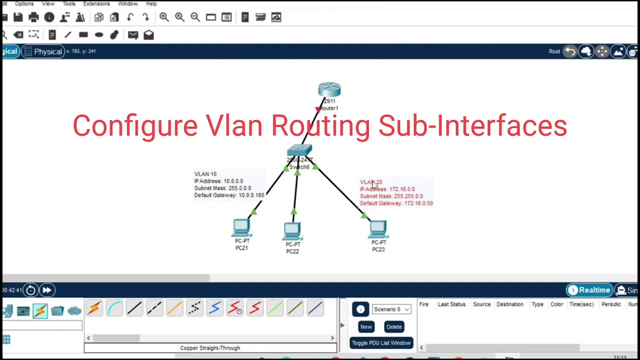 Vlan Routing SubInterfaces Configuration