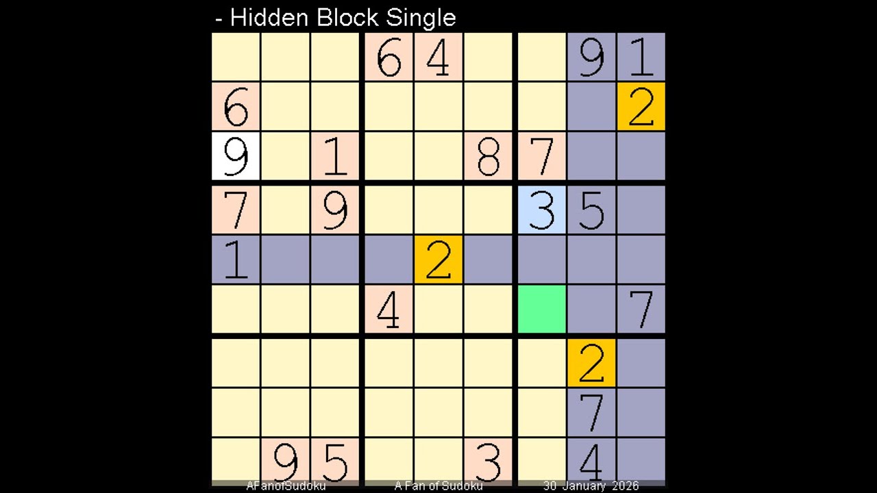 How to Solve New York Times Sudoku Hard   30 January, 2026
