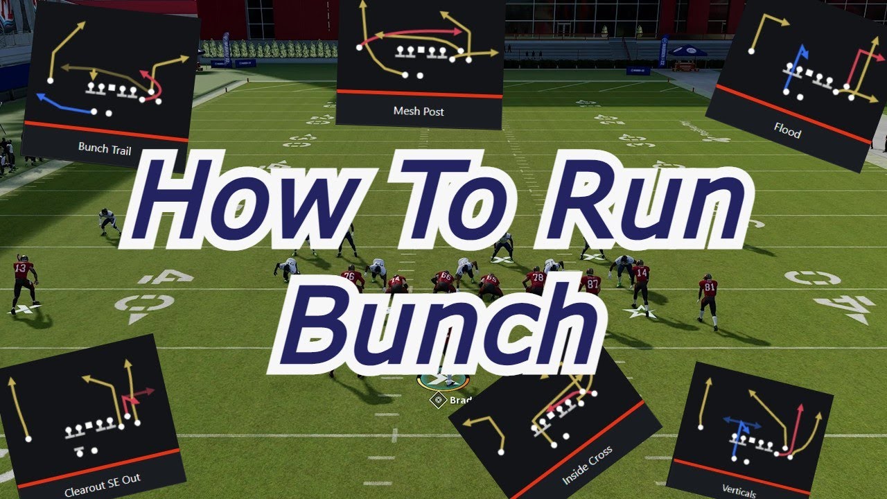 THE BASICS OF BUNCH   How To Run Gun Bunch In Madden 22