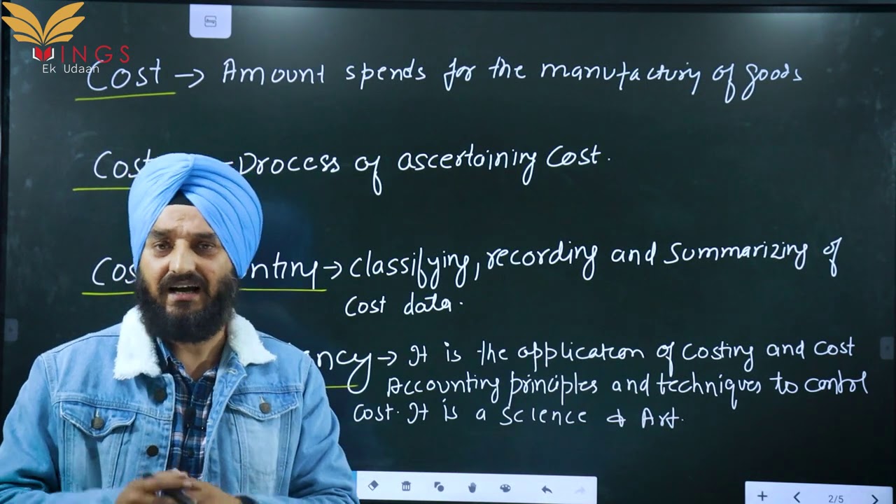 Lec-03II Introduction to COST ACCOUNTING II JKSSB FAA II Accountancy II New Syllabus