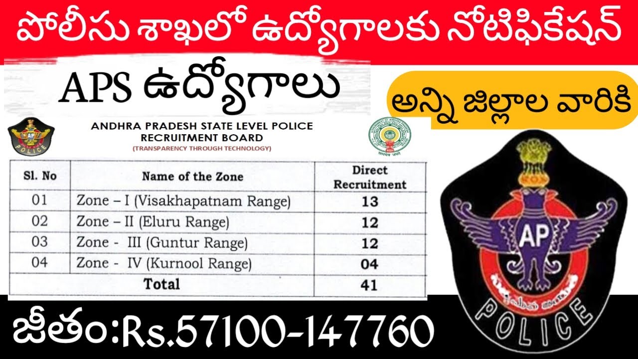 AP Police Department APS Notification 2025 || AP Police department Jobs || APSLPRB APS Notification