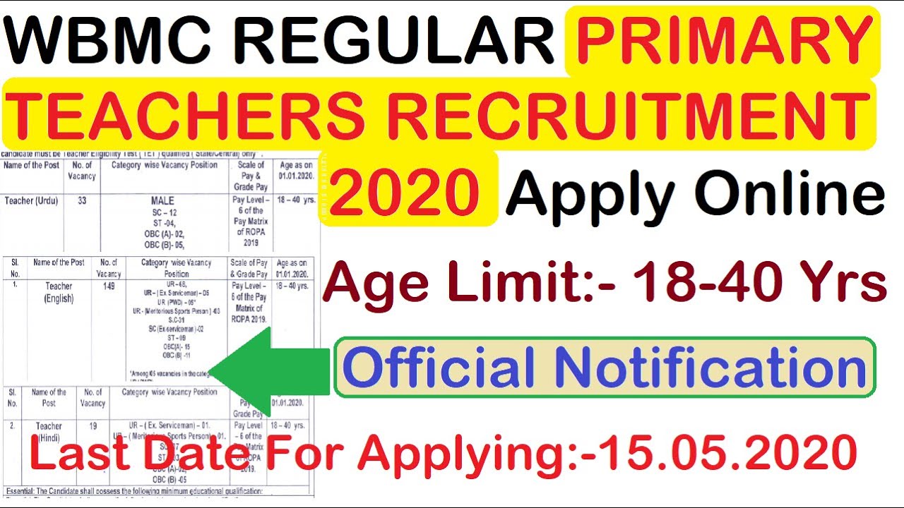 Regular PRT - primary teachers recruitment 2020 by wbmc, apply online, age 18 to 40 years
