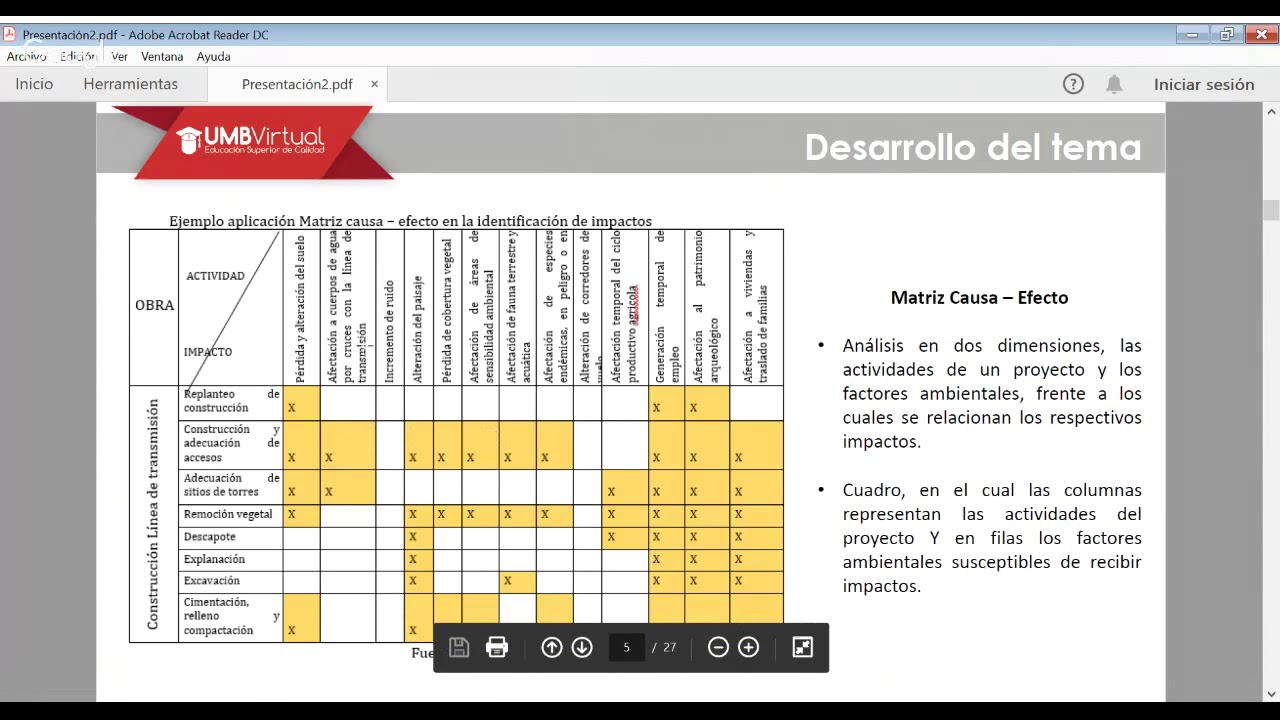 Videoclase. Metodologías de Evaluación de Impacto Ambiental