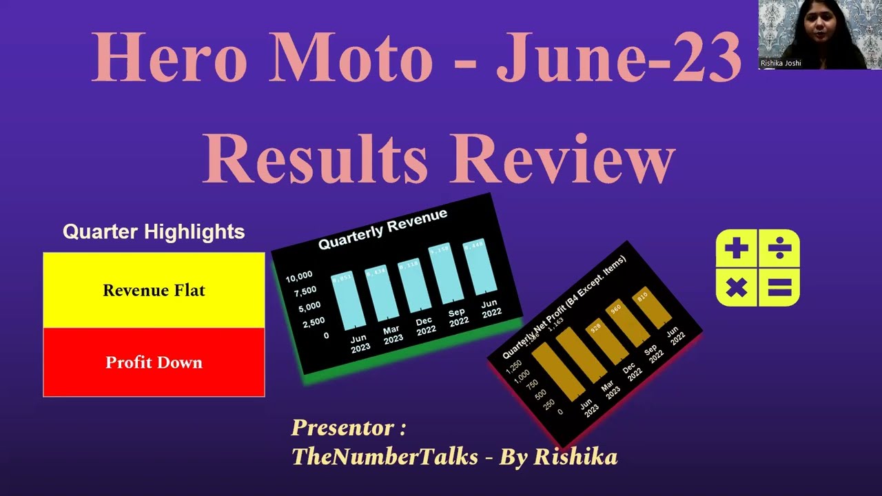 Hero Moto June23 Q1 FY24 Quarterly Result| Hero Moto Latest News|  Hero Moto Result For Beginners