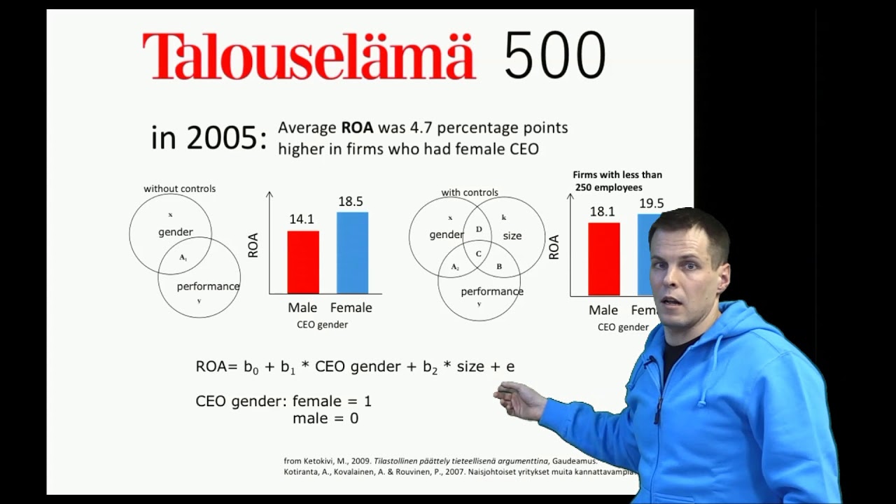 Statistical controls