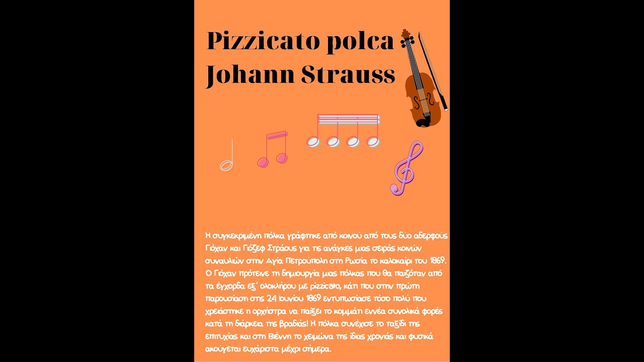 Pizzicato polka- Johann Strauss -Ritmograma