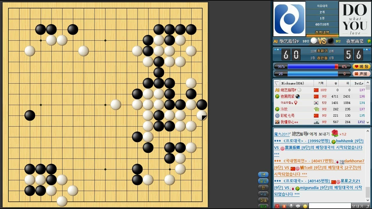 세계 최고수 인공지능 절예(绝艺指导)에게 2점 깔고 덤비는 프로들 / 승률90% 아무도 못이겨요.  그냥 보세요.  ㅎㅎ/ #바둑 #go #围棋