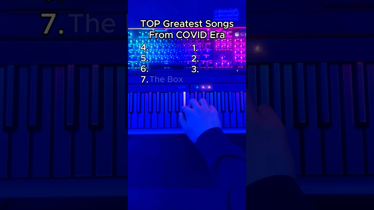 TOP Greatest Songs From Covid Era👀(2020-2021)