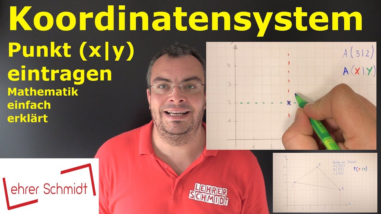 Koordinatensystem -  Punkt (x|y) eintragen | Mathematik - ganz einfach erklärt | Lehrerschmidt