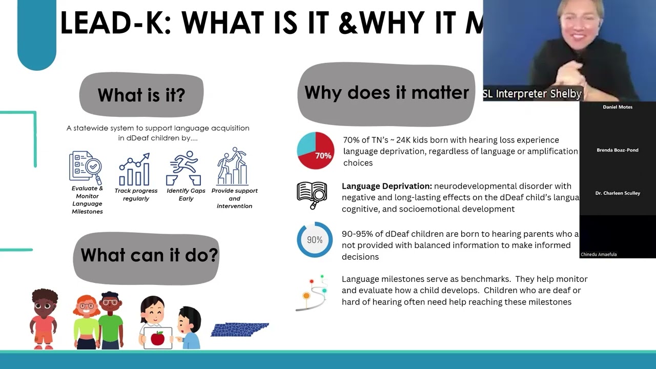 LEAD-K for Tennessee | Language Equality & Acquisition for Deaf Kids