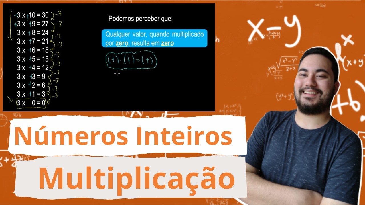Números Inteiros: Multiplicação (Regra de Sinais)