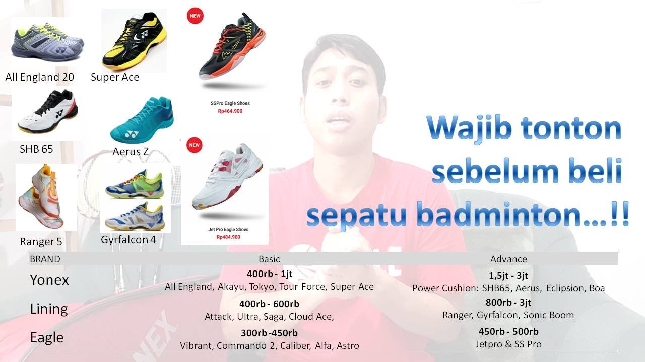 Yang perlu kamu tahu tentang sepatu badminton - Spesifikasi Sepatu Badminton