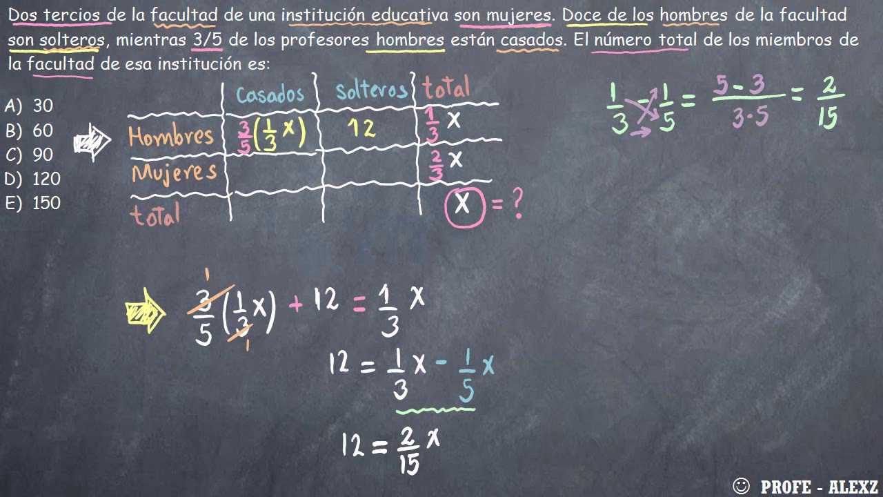problema diagrama de carroll 203