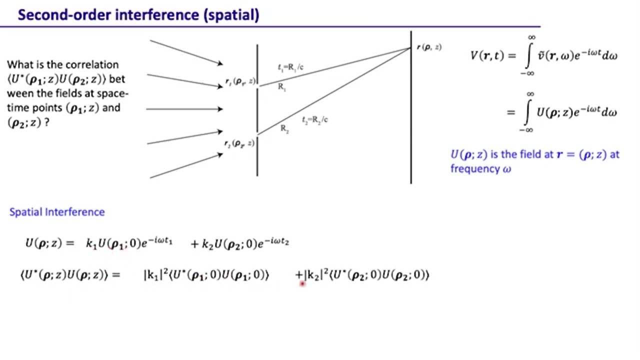 Second-Order Coherence Theory (Spatial); Spatial Correlations #swayamprabha