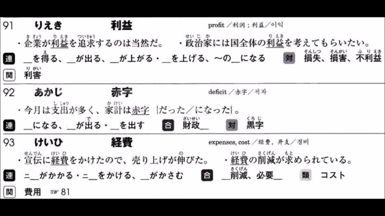 mimi kara goi N2 － 耳から覚える語彙 N2