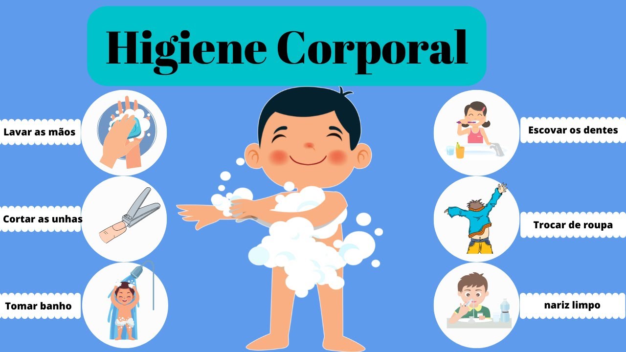 Hábitos de higiene para crianças - Educação Infantil