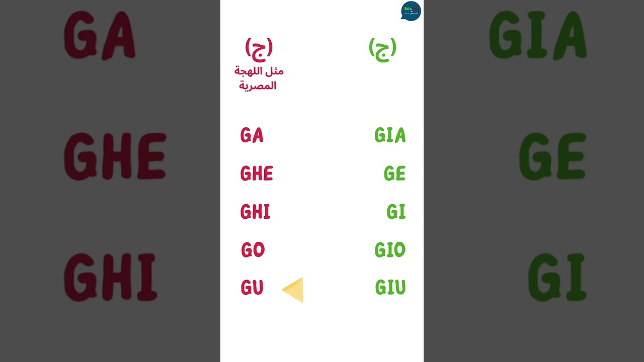@bravotabs #تعلم_الايطالي #الايطالي_للعرب