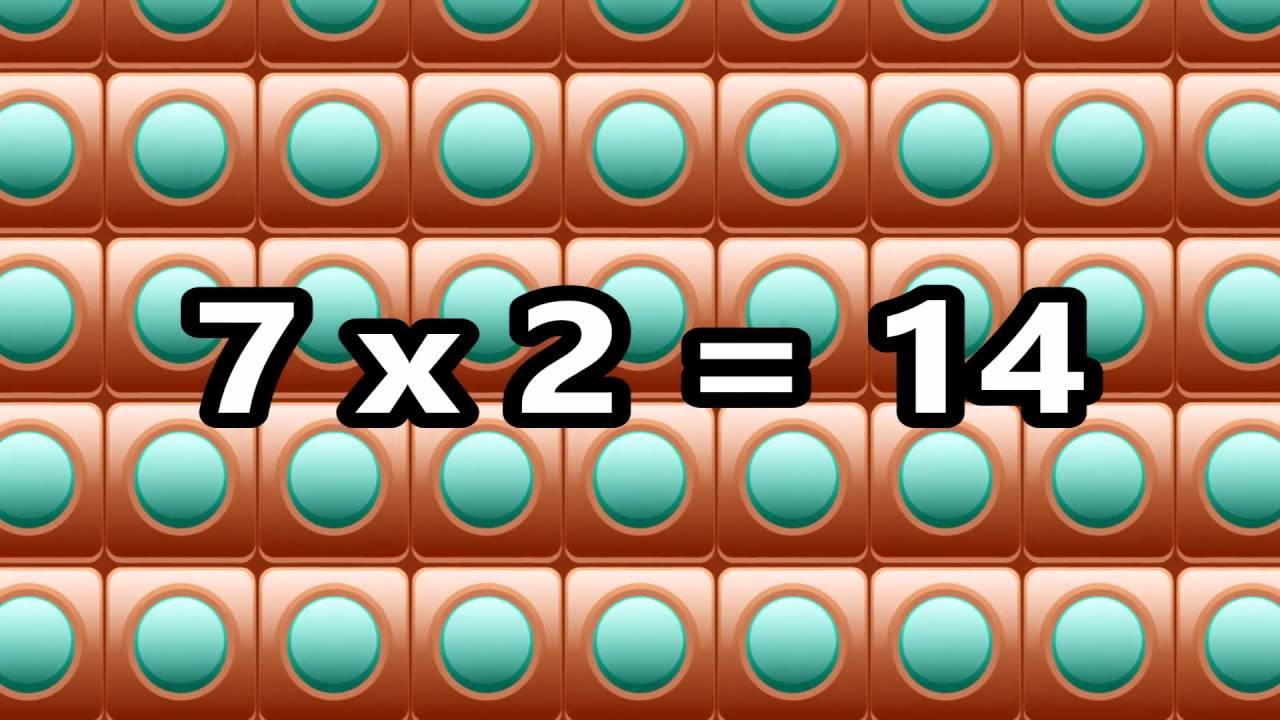 The 7 Times Table Song (Multiplying by 7) | Silly School Songs - Educational Math Video