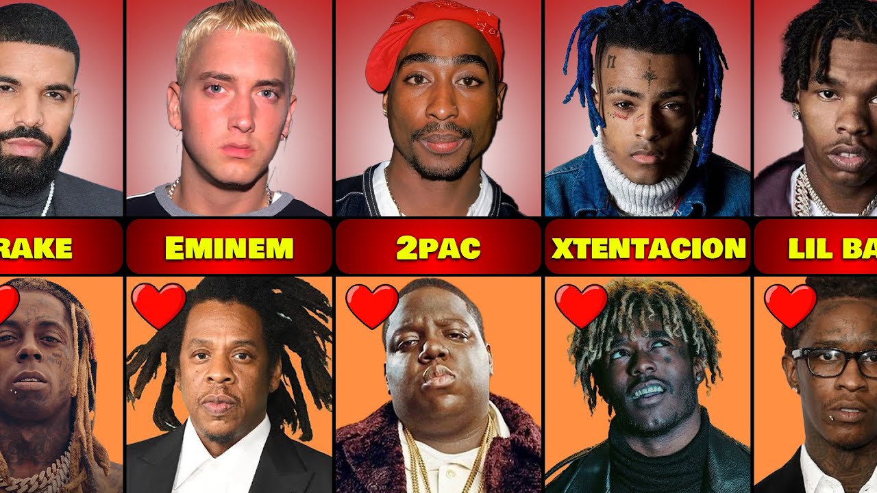 Famous Rappers and Their Idols