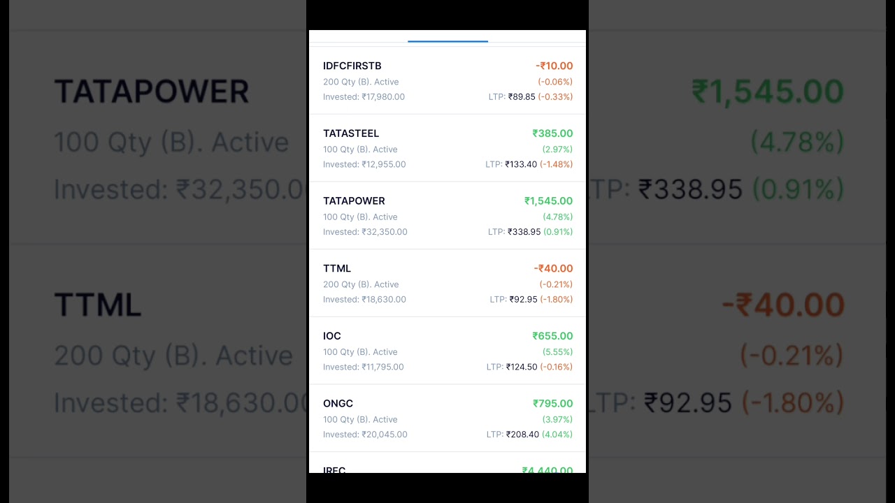 Stock investment #stockmarket #trader #investment #investers