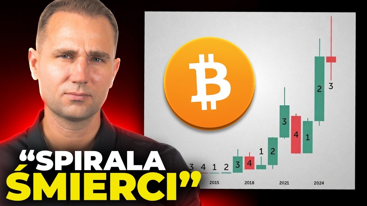 Schemat Cykli Bitcoina Oficjalnie Się Załamał🔴 Wiadomości