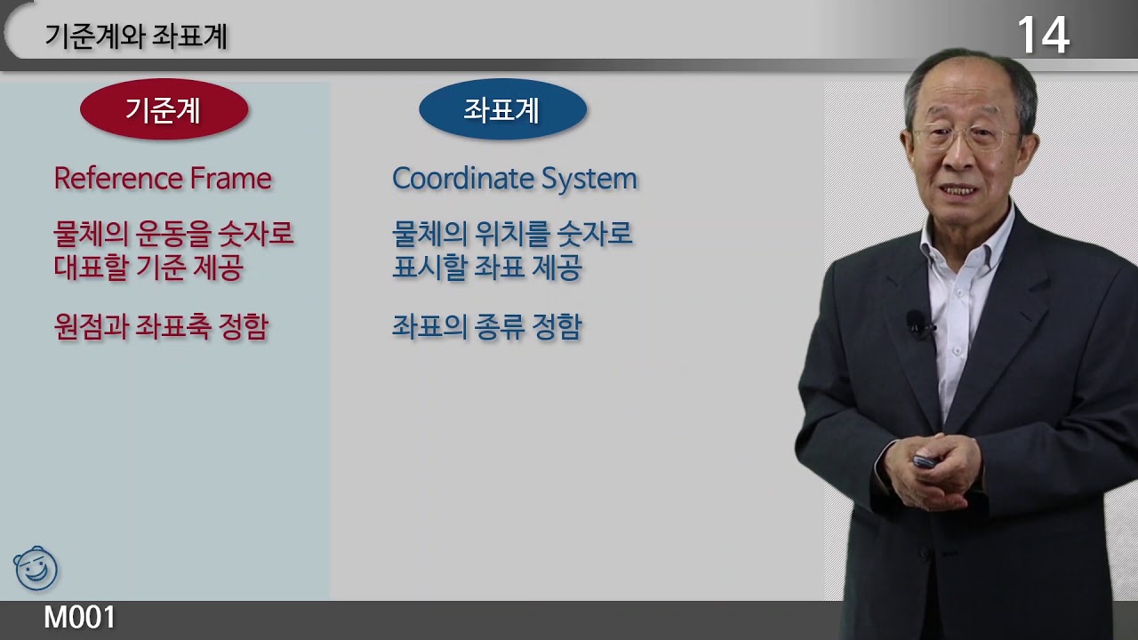 M001 차교수와 Mathematics for physics