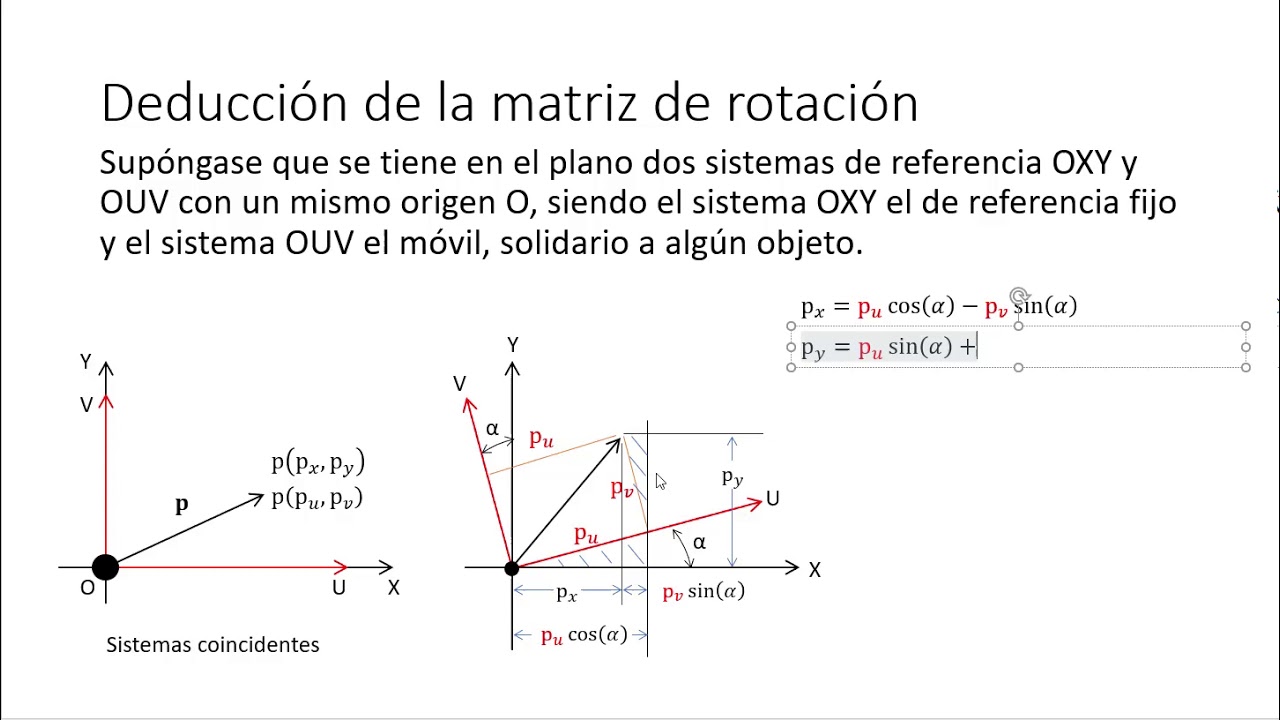 Deducción de la matriz de rotación ( Robótica )