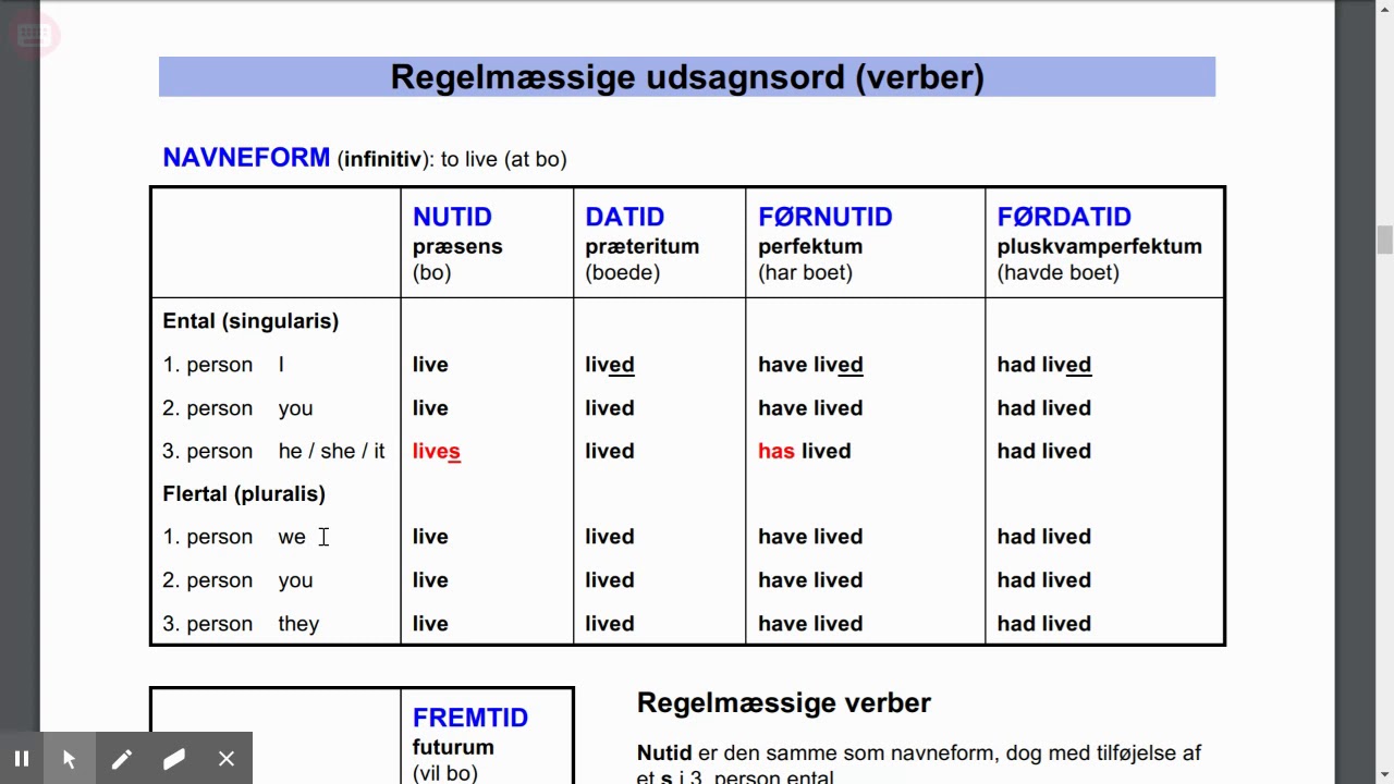 Udsagnsord/Verbs
