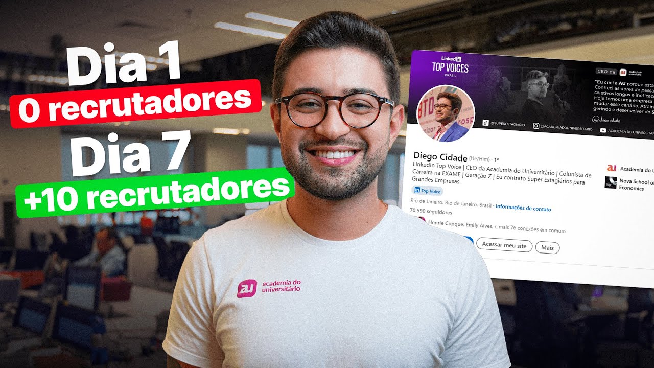Como ABORDAR RECRUTADORES Pelo LinkedIn em 2024? | Estrat&eacute;gia INFAL&Iacute;VEL