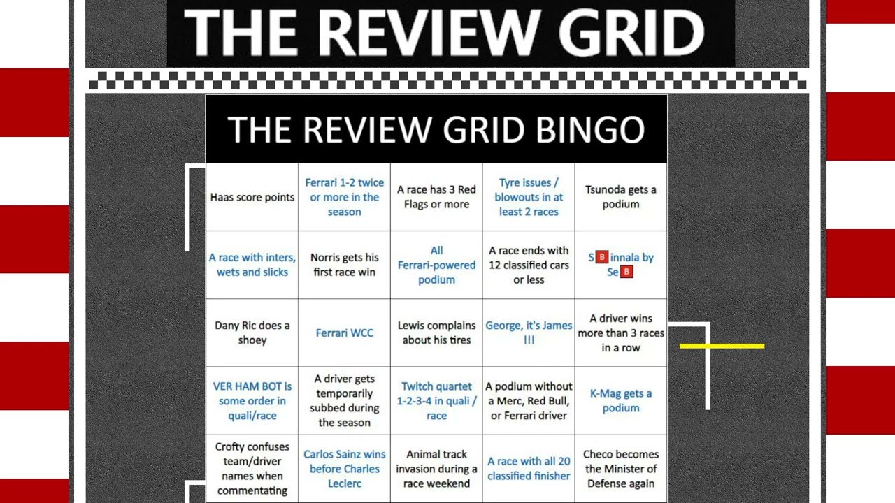 The Review Grid: Formula 1 2022 Season Bingo