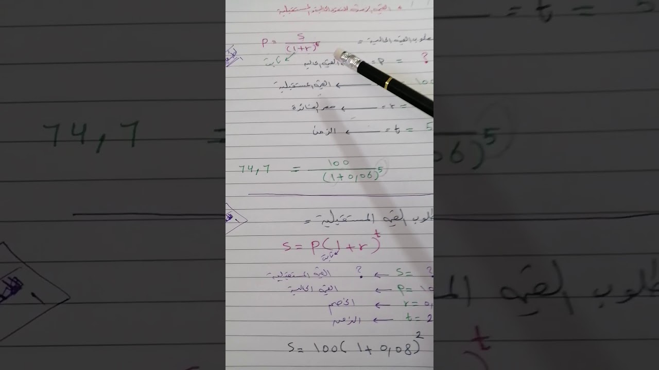 القيمه الزمنيه للنقود الحاليه والمستقبليه