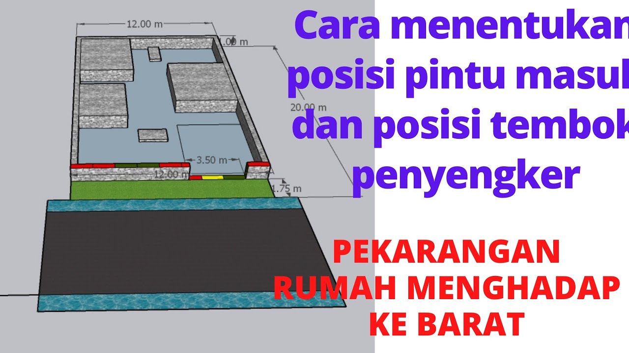CARA menentukan posisi pintu masuk rumah menghadap ke barat asta kosala kosali sikut bali terkini