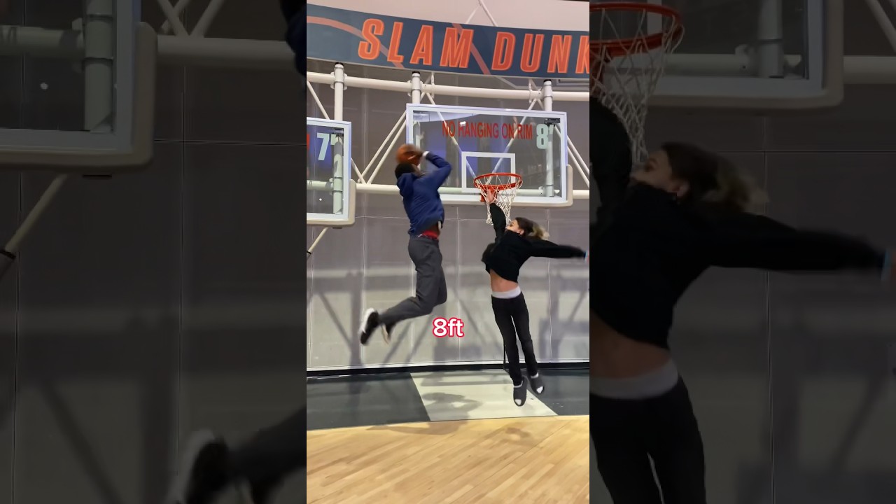 Can I dunk on every Height?