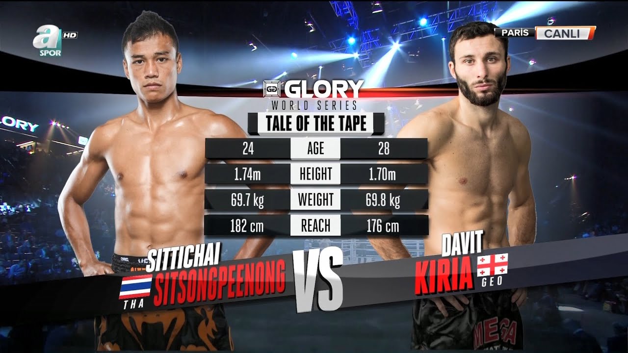 Sittichai Sitsongpeenong - Davit Kiria (GLORY28) Paris (Türkçe Anlatım)