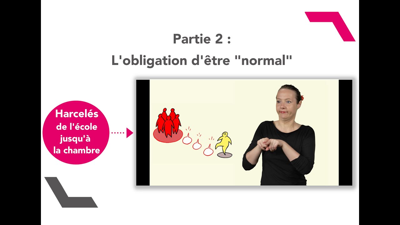 Harcelés de l'école à la chambre - Partie 2 : L'obligation d'être 