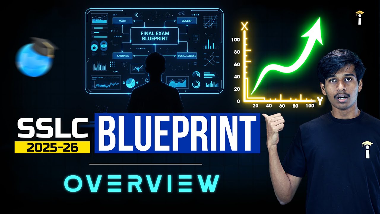 📘 Full SSLC Blueprint 2025&ndash;26 | Complete Overview & Marks Distribution! 🎯
